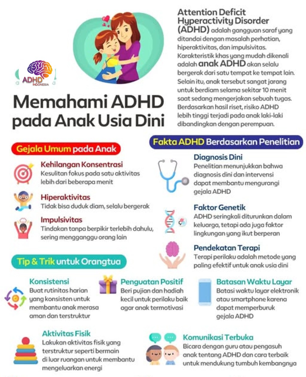 ADHD dan Potensi Bakat Anak yang Perlu Didukung di Kabupaten Pati