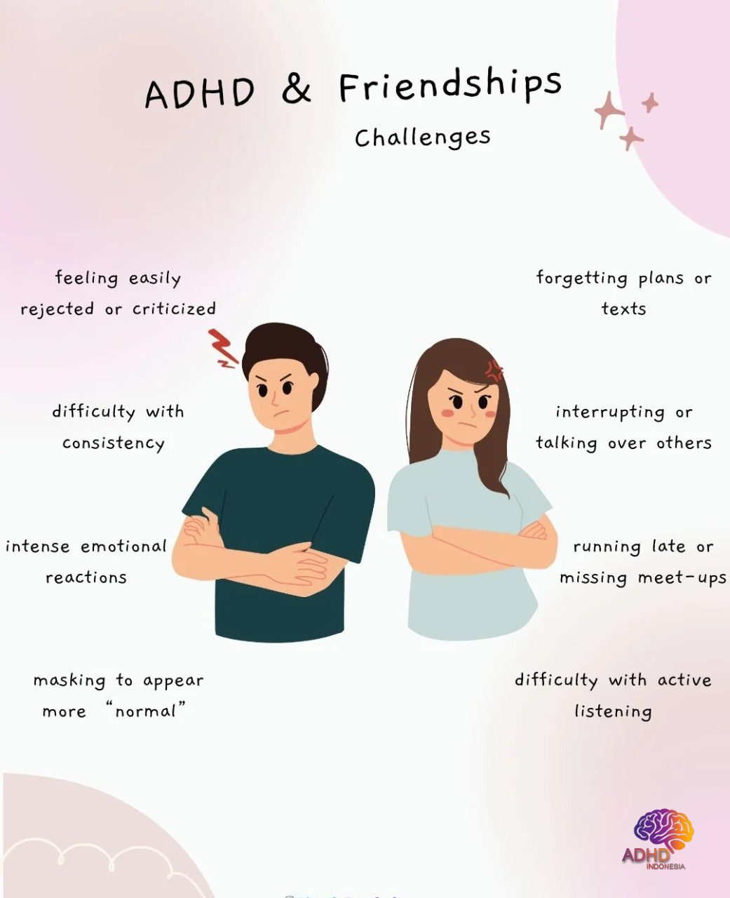 ADHD pada Anak Sekolah: Tantangan dan Pendampingan di Kabupaten Pati