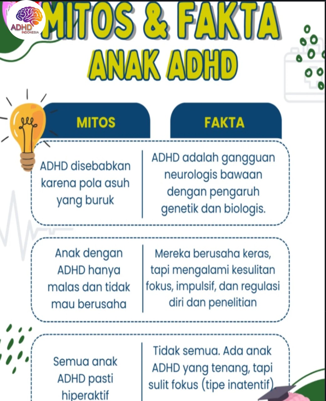 Mitos dan Fakta Seputar ADHD yang Beredar di Kabupaten Pati