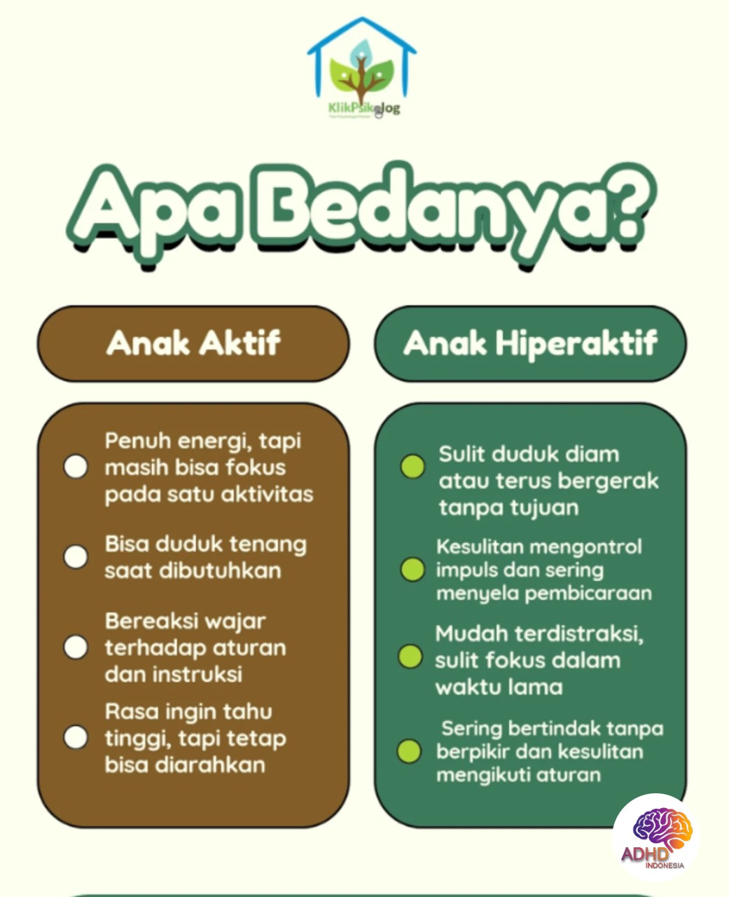 Perbedaan Anak Aktif dan ADHD yang Perlu Dipahami di Kabupaten Pati